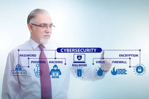 Cybersicherheitskonzept mit Geschäftsmann auf Knopfdruck — Stockfoto