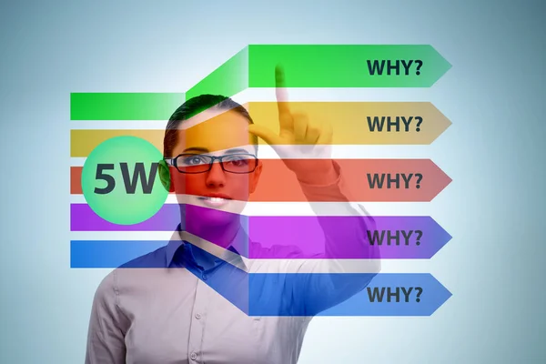 Five whys concept with businessman pressing virtual button — Stock Photo, Image