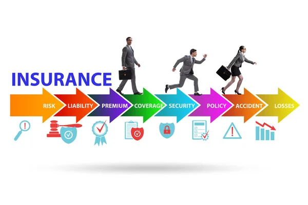 Concept of various types of insurance — Stock Photo, Image