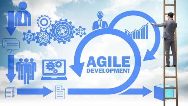 Concept van agile software ontwikkeling — Stockfoto