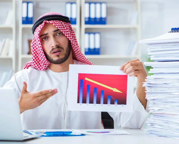 Arabische zakenman werkt in het kantoor doet papierwerk met een pi — Stockfoto