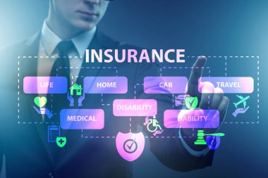 Çeşitli sigorta türleri kavramı