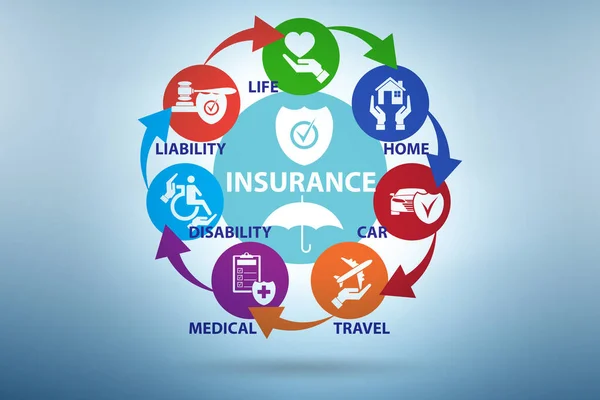 Illustration of various types of insurance — Stock Photo, Image