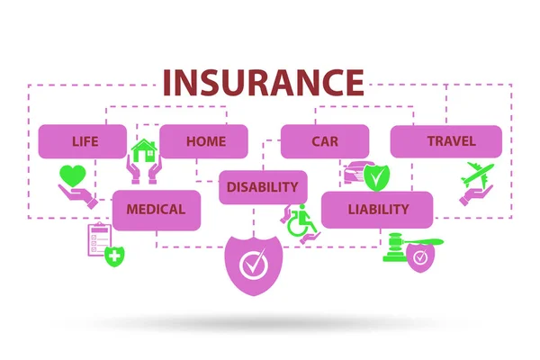 Illustration de différents types d'assurance — Photo