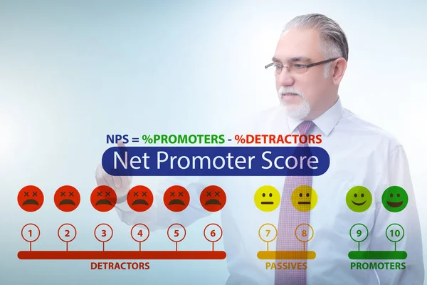 Net Promooter Score концепція NPS з бізнесменом, який натискає віртуальний — стокове фото