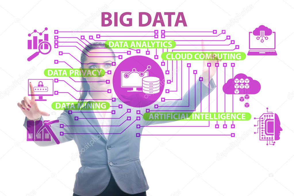 Big data concept with businesswoman pressing virtual button