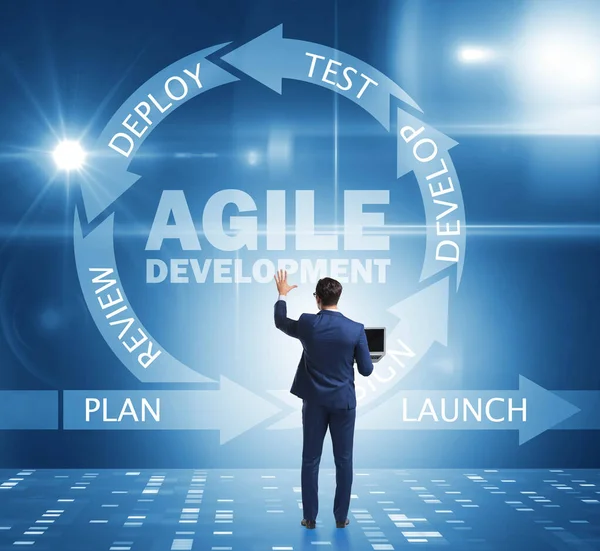 Concept van agile software ontwikkeling — Stockfoto