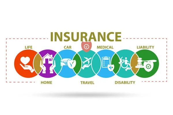 Illustration of various types of insurance — Stock Photo, Image