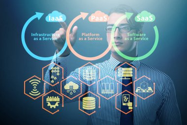 PAAS IAAS iş adamı kavramları