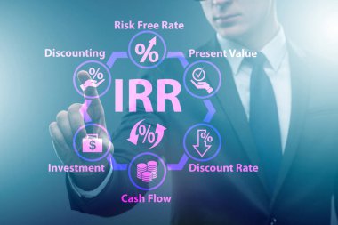 IRR Konsepti - İç Dönüş Oranı