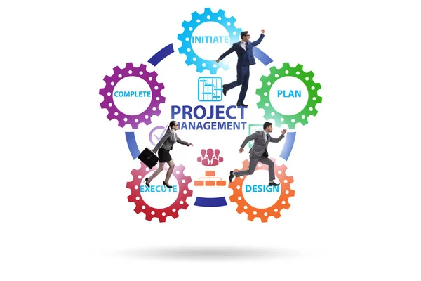 Projektmanagementkonzept in Etappen mit Geschäftsleuten — Stockfoto