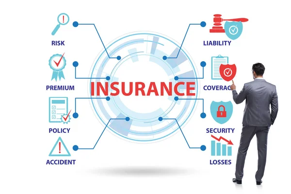 Concetto di vari tipi di assicurazione — Foto Stock