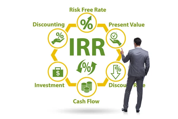 Begrip IRR - intern rendement — Stockfoto