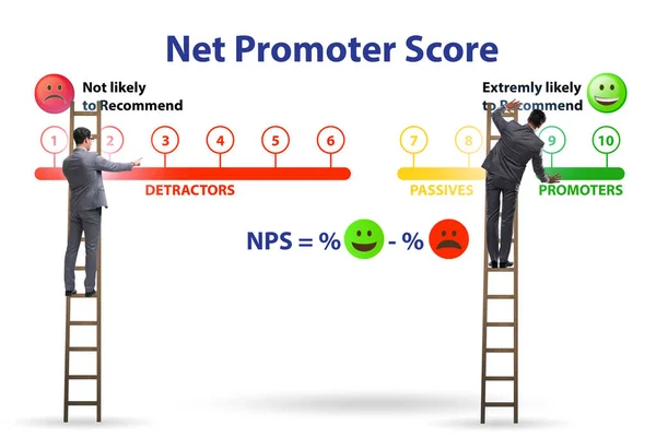 Net Promooter Оцінка концепції NPS з бізнесменом — стокове фото