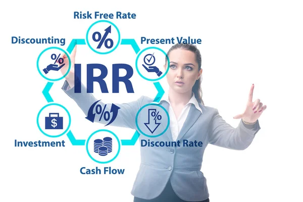 IRRの概念-内部収益率 — ストック写真