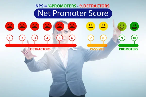 Net Promoter Score concetto NPS con donna d'affari premendo virtu — Foto Stock