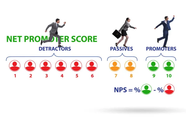 Net Promoter Score NPS koncepció üzletemberekkel — Stock Fotó