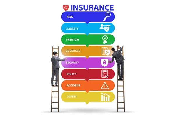 Concept of various types of insurance — Stock Photo, Image