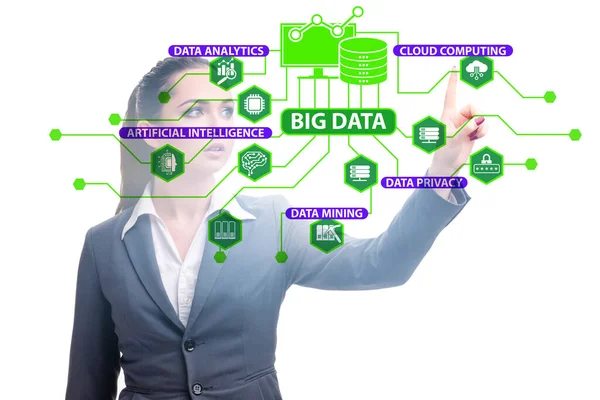 Concepto de Big data con empresaria presionando botón virtual —  Fotos de Stock