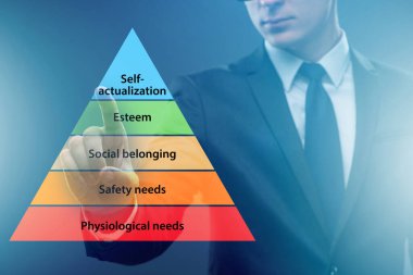 İşadamı Maslow ihtiyaçlar hiyerarşisine baskı yapıyor