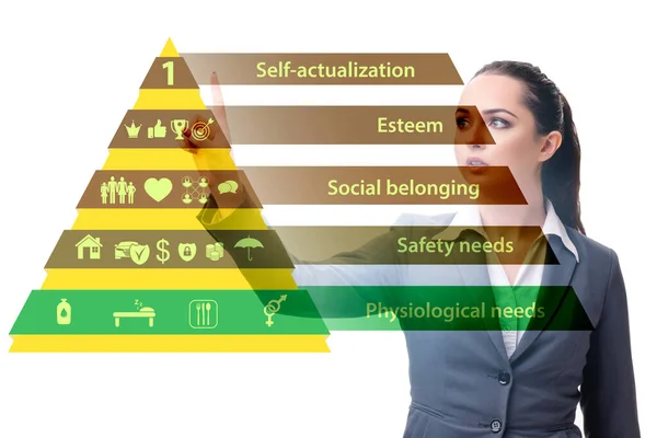 Бізнесмен вимагає ієрархії потреб Маслоу. — стокове фото