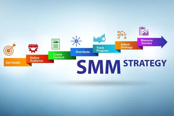 Marknadsföring i sociala medier SMM illustration — Stockfoto
