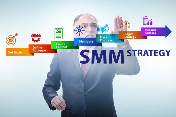 Geschäftsmann drückt Knopf im SMM-Strategiekonzept — Stockfoto