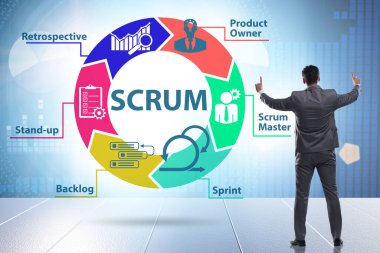 SCRUM Çevik Yöntem Konseptinde İşadamı