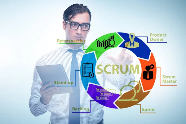 SCRUM敏捷方法概念中的商人 — 图库照片