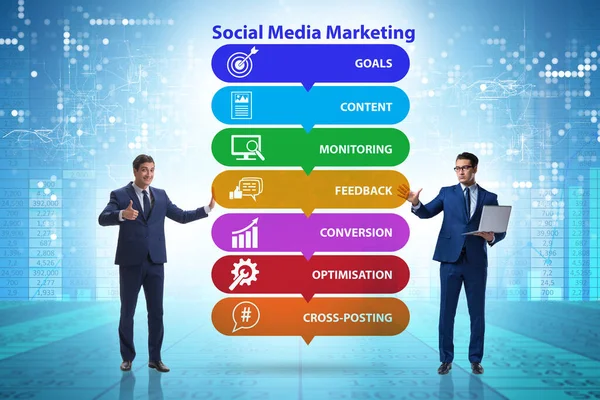 SMM - social media marketing koncepcja z biznesmenem — Zdjęcie stockowe