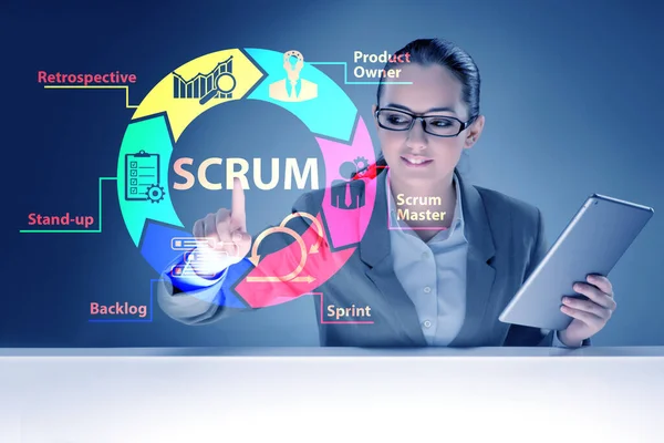 Mujer de negocios en el concepto de método ágil SCRUM —  Fotos de Stock