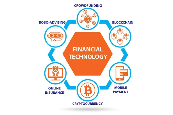 Illustration du concept de technologie financière avec des éléments clés — Photo