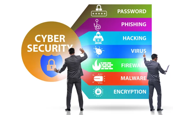Cybersecurity concept with key elements — Stock Photo, Image