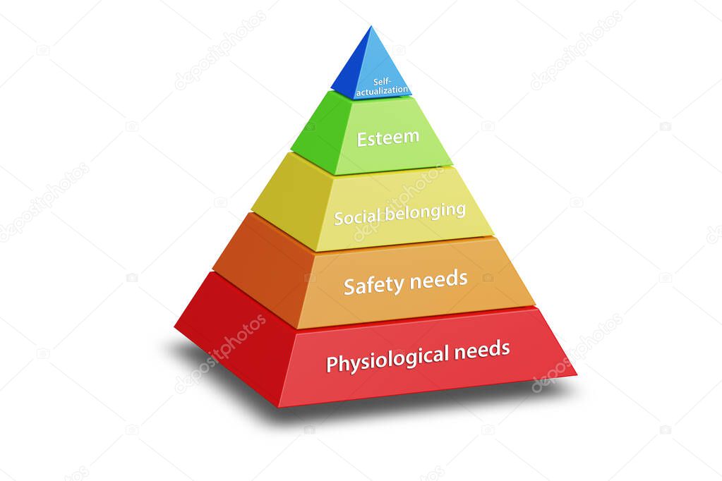 Concept of Maslow hierarchy of needs - 3d rendering