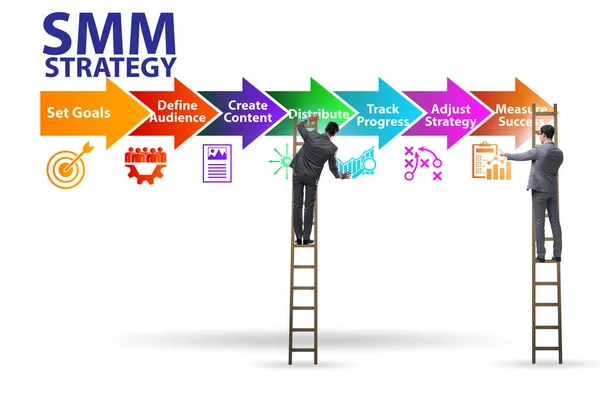 SMM 컨셉의 사업가 버튼누르기 — 스톡 사진