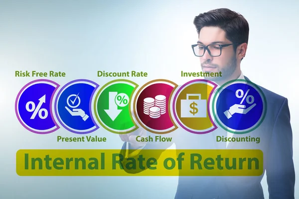 Concept of IRR - Internal Rate of Return — Stock Photo, Image