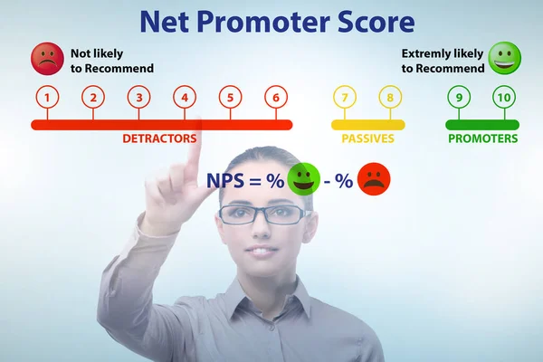 Net Promoter Score concetto NPS con donna d'affari premendo virtu — Foto Stock