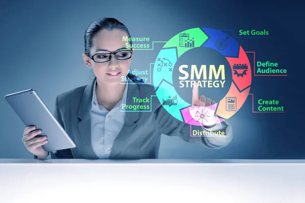 SMM战略理念中的女企业家按下按钮 — 图库照片