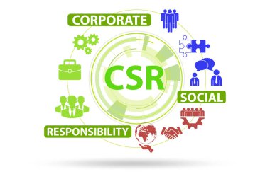 CSR kavramı - kurumsal sosyal sorumluluk