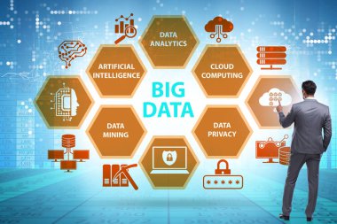 İş dünyası ile modern hesaplamada büyük veri konsepti çizimi