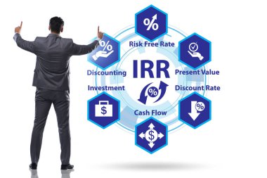 IRR Konsepti - İç Dönüş Oranı