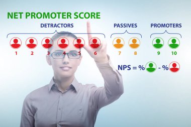 İnternet Tanıtımcısı NPS konsepti iş kadını Virtu 'ya baskı yapıyor