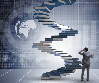 İyi eğitime yatırım yaparak kariyer ilerlemesi