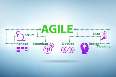 İş için özet yöntemler