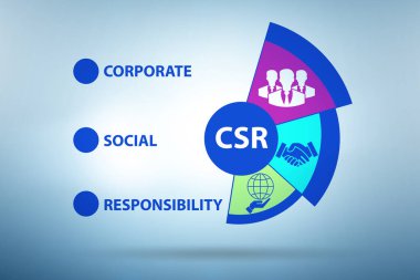 CSR kavramı - kurumsal sosyal sorumluluk