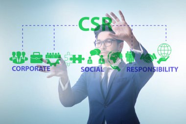 CSR kavramı - iş dünyasındaki kurumsal sosyal sorumluluk