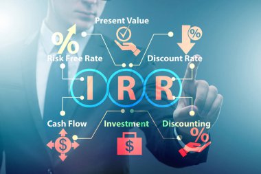 Concept of IRR - Internal Rate of Return clipart