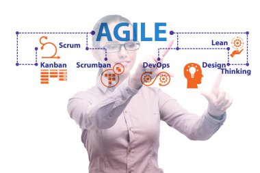 Tuşlara basan iş adamlarının çevik konsepti