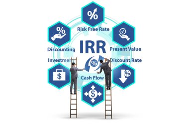 IRR Konsepti - İç Dönüş Oranı
