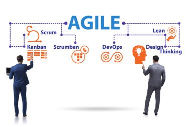 Çeşitli çevik metodlarda iş adamı